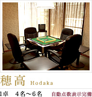 �䍂 Hodaka 1��@4���`6���@�����_���\������